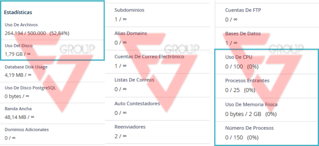 Hosting web escalablre de Fj GroupCA